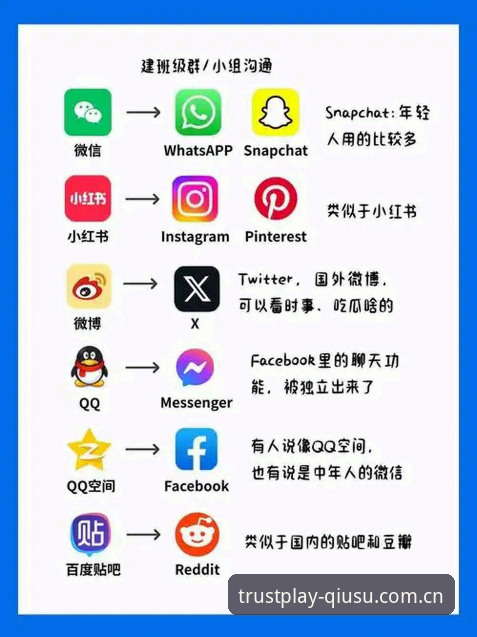 球速娱乐入口功能详解：官网 vs App下载，哪个更适合你？