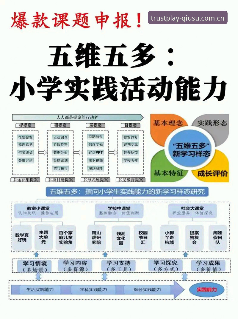 球速娱乐官网入口怎么样 5个维度深度解析:球速娱乐官网入口究竟怎么样?从v1.9.3版本看品牌可信度